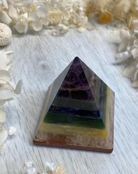 7 Chakra Pyramid